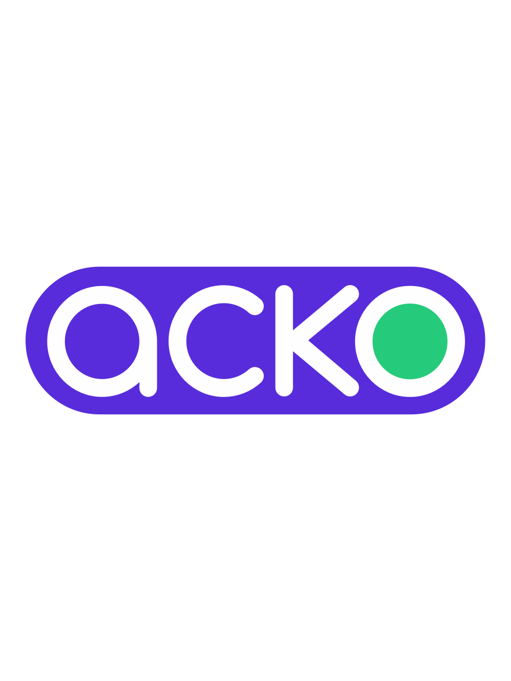 Acko Car Insurance  IN